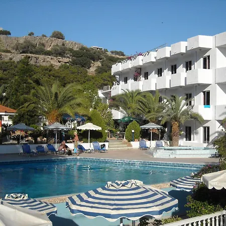 Hotell Thalia 2*